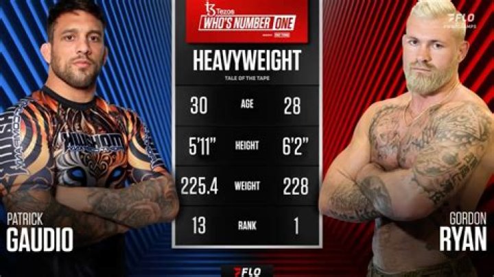 
Liam Ryan Height, Weight, Net Worth, Age, Birthday, Wikipedia, Who, Nationality, Biography 