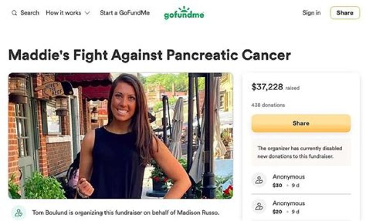 
Madison Russo GoFundMe scandal explained amid $37,000 scam 