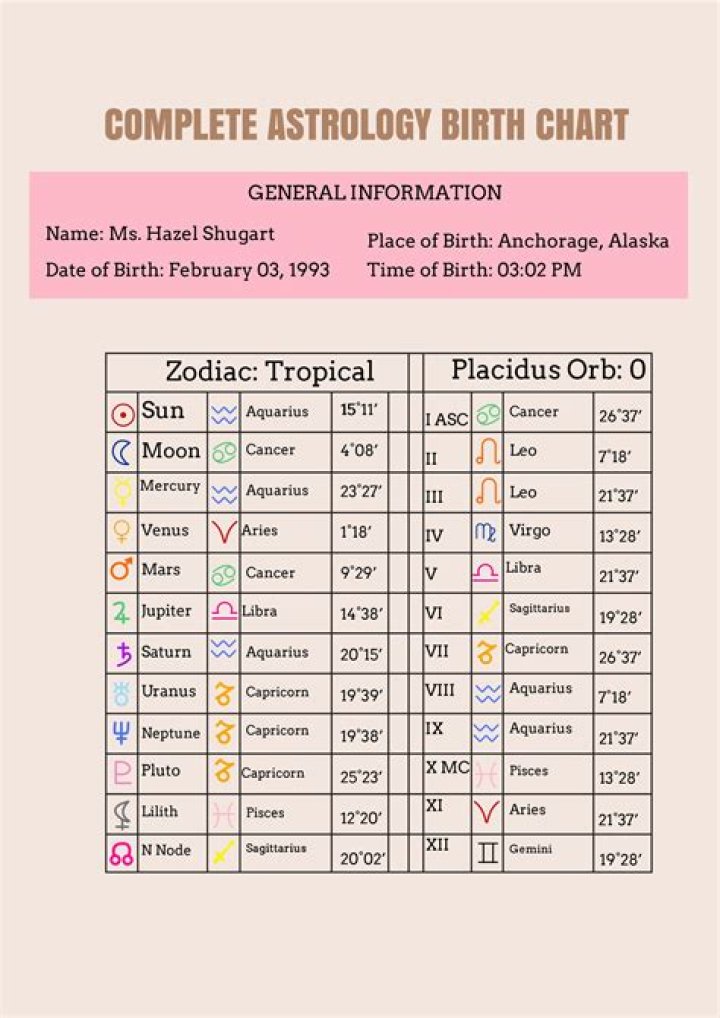 What time was Jungkook born? Birth chart explored as Weverse live sends fans into a frenzy